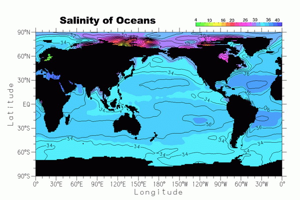 Salinity of Oceans